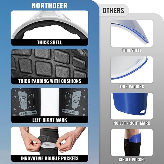 Northdeer Soccer Shin Guards for Kids Adults. Sleeves with Optimized Insert Pocket - Protective Soccer for Boys Girls Men - Image 3
